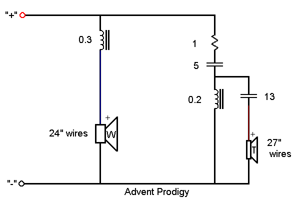 Advent Prodigy crossover schematic
